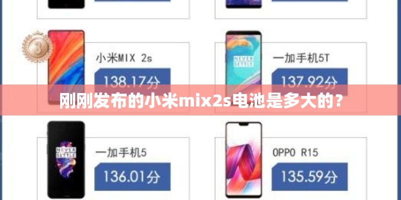 刚刚发布的小米mix2s电池是多大的？
