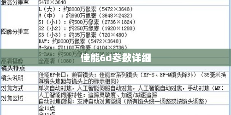 佳能6d参数详细