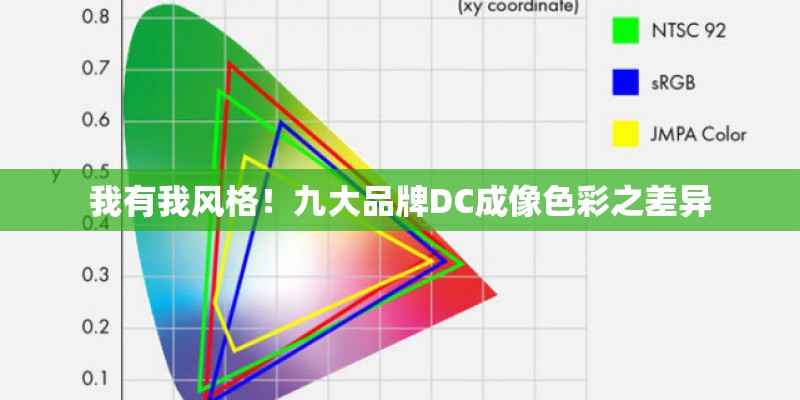 我有我风格！九大品牌DC成像色彩之差异