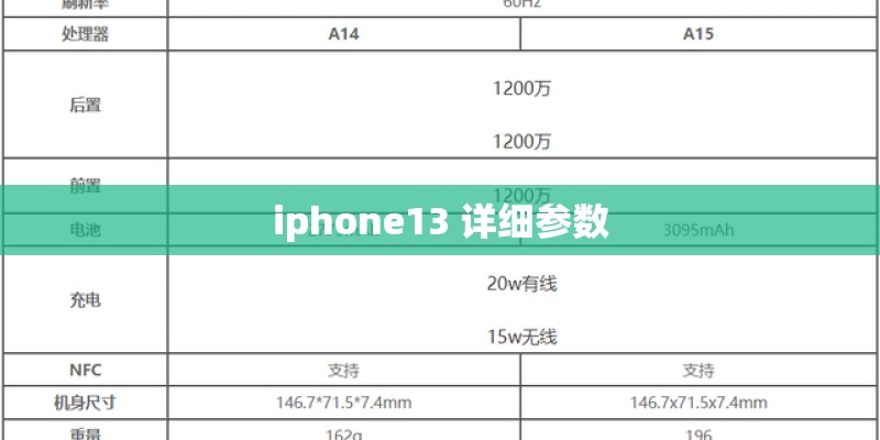 淘宝上卖的苹果6只要2000块左右！可以买嘛？