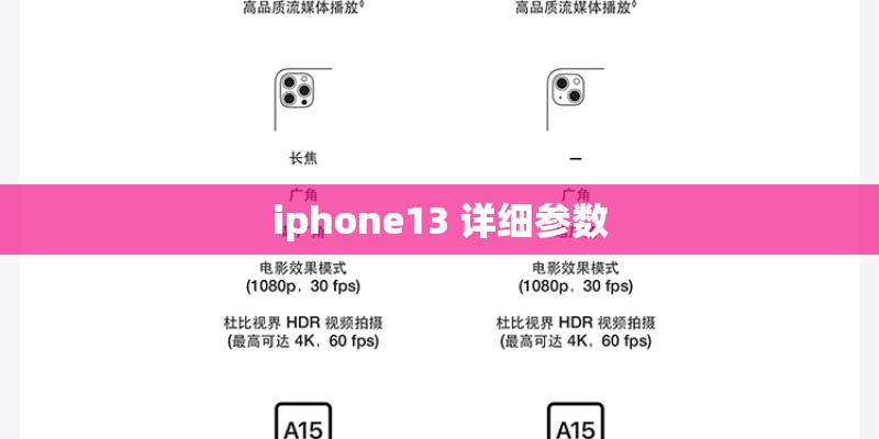 iphone13 详细参数