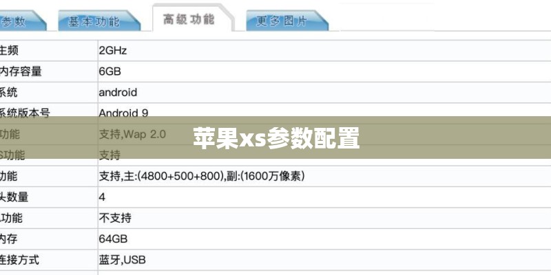 苹果xs参数配置